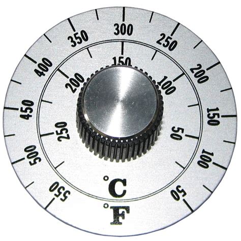 gas stove pan temperature